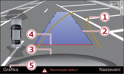 Infotainment: zaměření mezery pro parkování